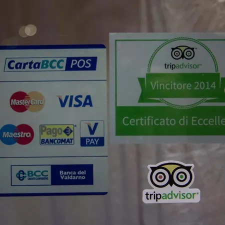 Hotel Break House Ristorante